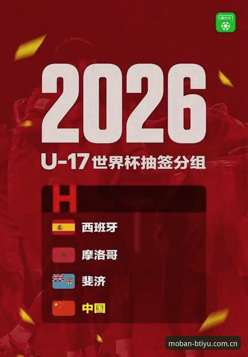 3大关键看点：U17世界杯抽签揭晓，中国足球少年迎战西班牙与摩洛哥