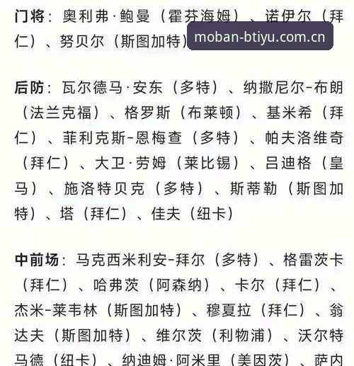B体育赛事平台安装失败 德国世界杯名单前瞻:诺伊尔复出与新星卡尔入选的观赛指南